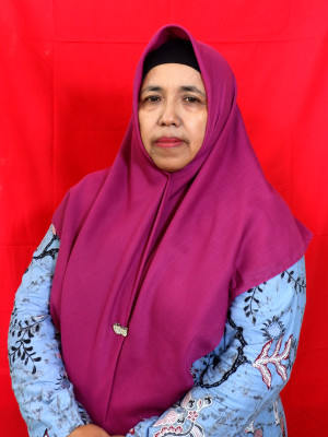Dyah Qurratu Aini, S.Pd