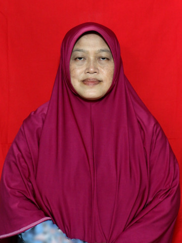 Aini izzatin
